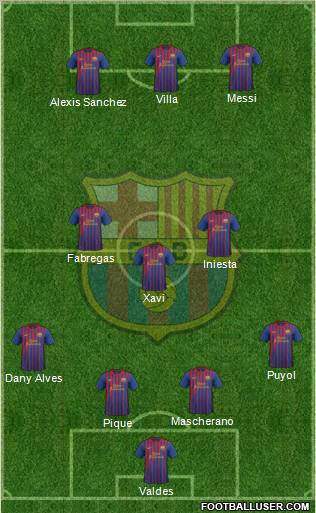 F.C. Barcelona Formation 2012