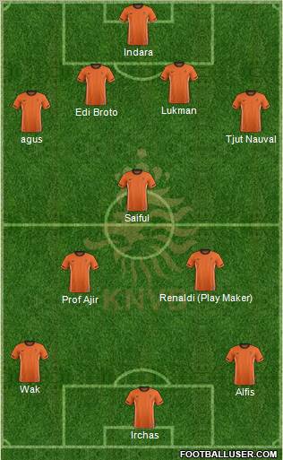 Holland Formation 2012