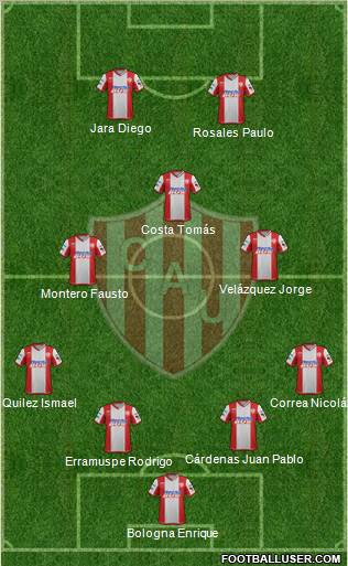 Unión de Santa Fe Formation 2012