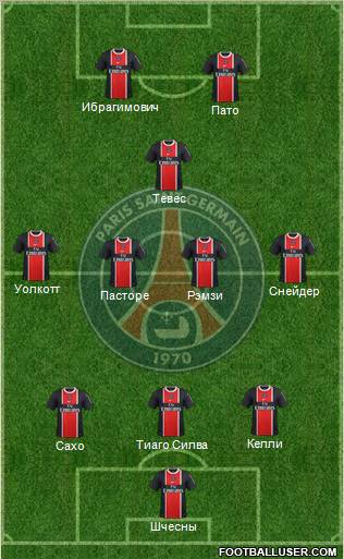 Paris Saint-Germain Formation 2012