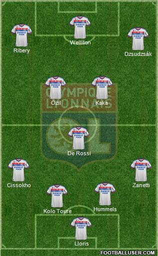 Olympique Lyonnais Formation 2012