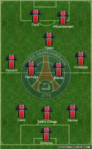 Paris Saint-Germain Formation 2012