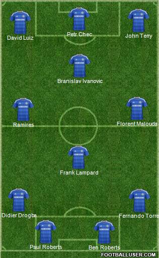 Chelsea Formation 2012