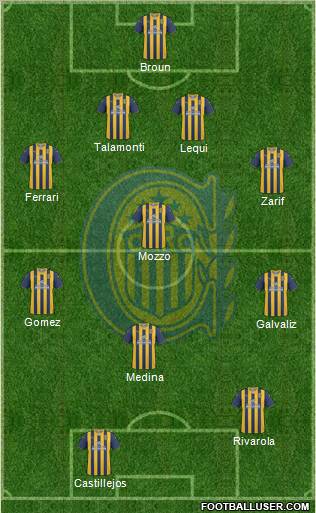 Rosario Central Formation 2012