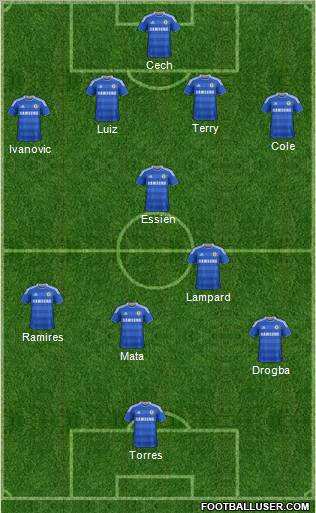 Chelsea Formation 2012