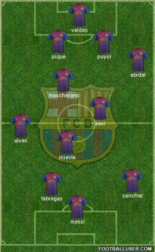 F.C. Barcelona Formation 2012