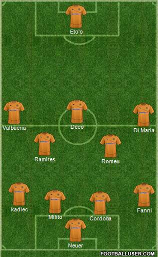 Wolverhampton Wanderers Formation 2012