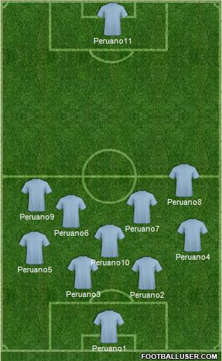 C Deportivo Comercio Formation 2012