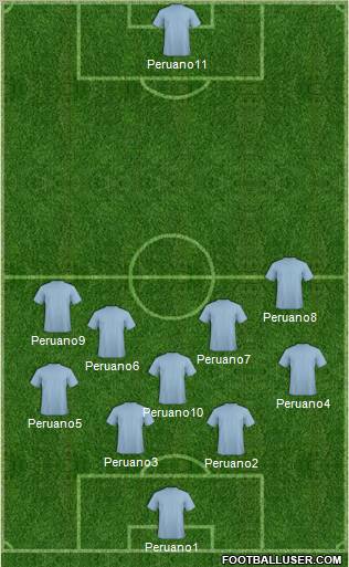 C Deportivo Comercio 5-4-1 football formation