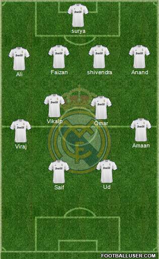 R. Madrid Castilla Formation 2012