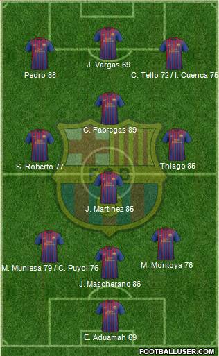 F.C. Barcelona Formation 2012