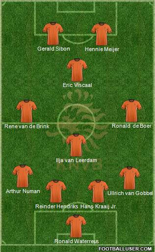 Holland Formation 2012