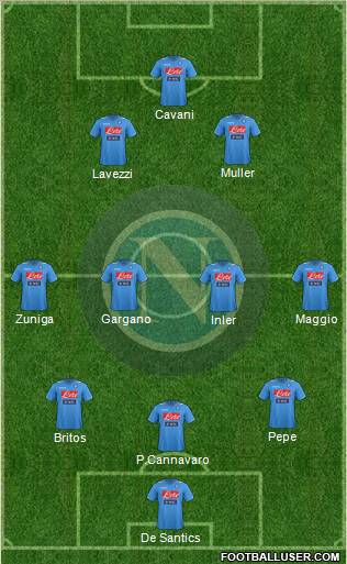 Napoli Formation 2012
