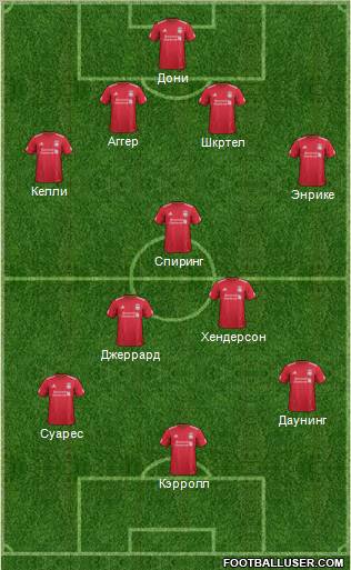 Liverpool Formation 2012