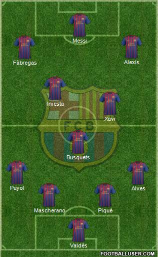 F.C. Barcelona Formation 2012