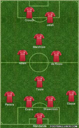 Liverpool Formation 2012