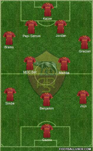 AS Roma Formation 2012