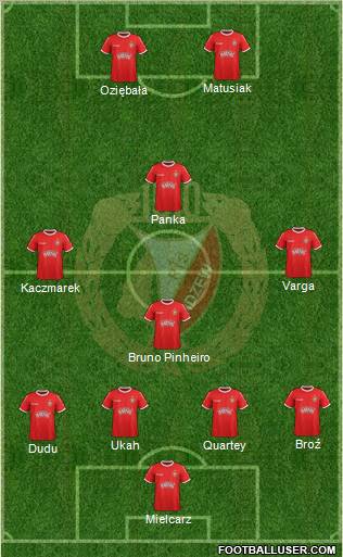 Widzew Lodz Formation 2012