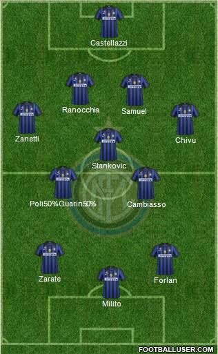 F.C. Internazionale Formation 2012