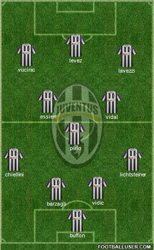 Juventus Formation 2012