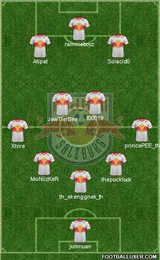 FC Salzburg Formation 2012
