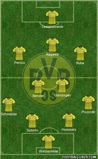 Borussia Dortmund Formation 2012