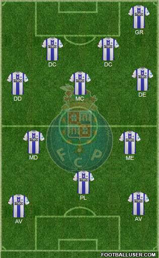 Futebol Clube do Porto - SAD Formation 2012