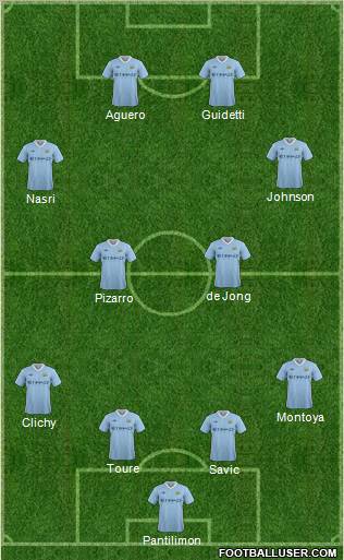 Manchester City Formation 2012