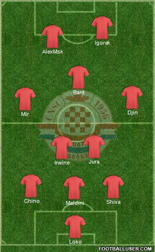 Toronto Croatia Formation 2012