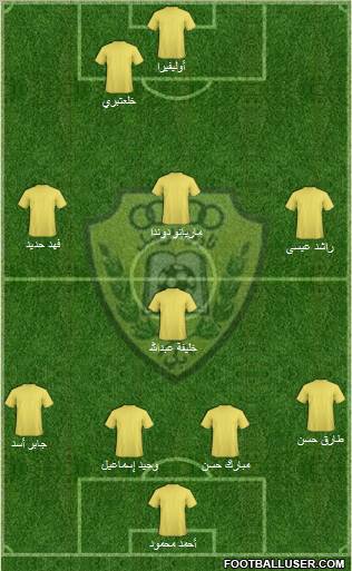 Al-Wasl Formation 2012