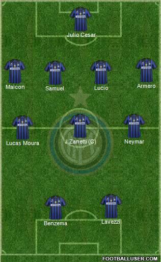 F.C. Internazionale Formation 2012