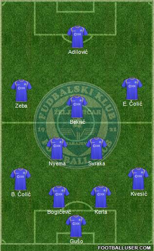 FK Zeljeznicar Sarajevo Formation 2012