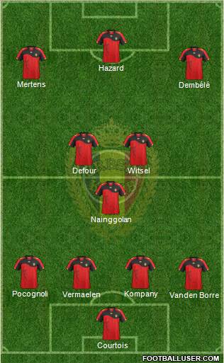 Belgium Formation 2012