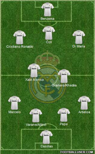 Real Madrid C.F. Formation 2012