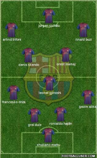 F.C. Barcelona Formation 2012