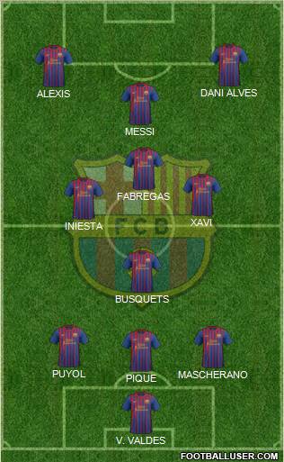 F.C. Barcelona Formation 2012