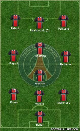 Paris Saint-Germain Formation 2012