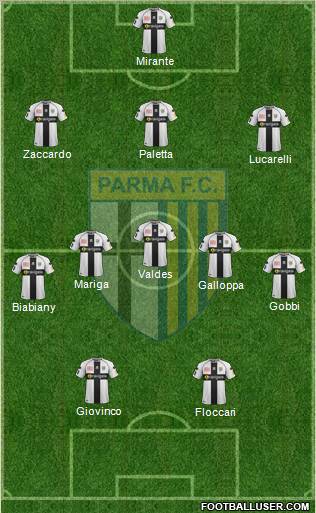 Parma Formation 2012