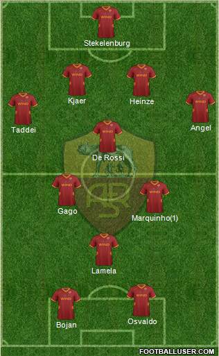 AS Roma Formation 2012