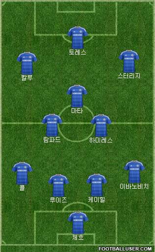 Chelsea Formation 2012