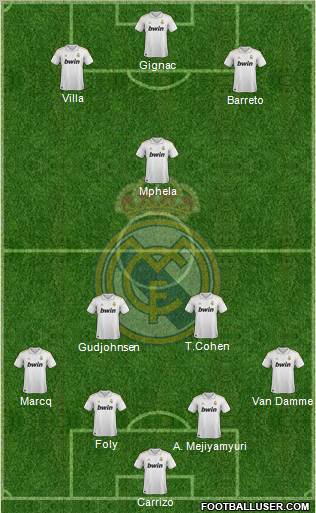 Real Madrid C.F. Formation 2012