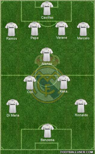 Real Madrid C.F. Formation 2012