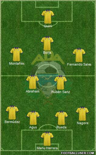 A.D. Alcorcón Formation 2012