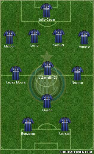 F.C. Internazionale Formation 2012