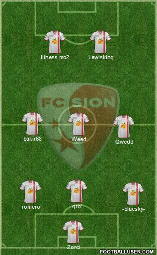 FC Sion Formation 2012