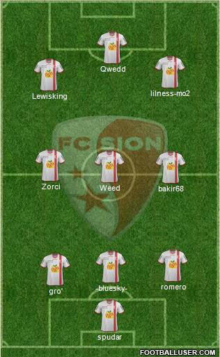 FC Sion Formation 2012
