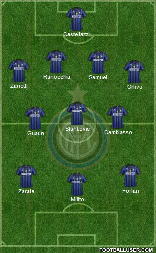 F.C. Internazionale Formation 2012