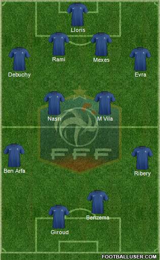 France Formation 2012