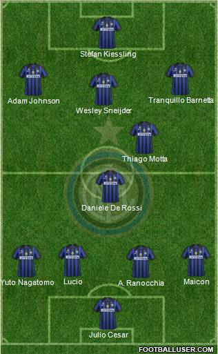 F.C. Internazionale Formation 2012