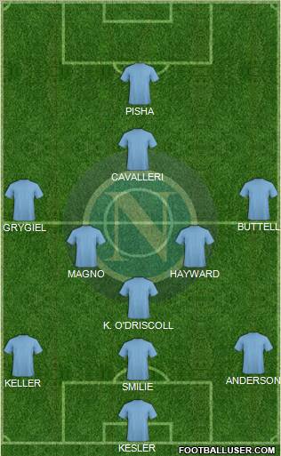 Napoli Formation 2012